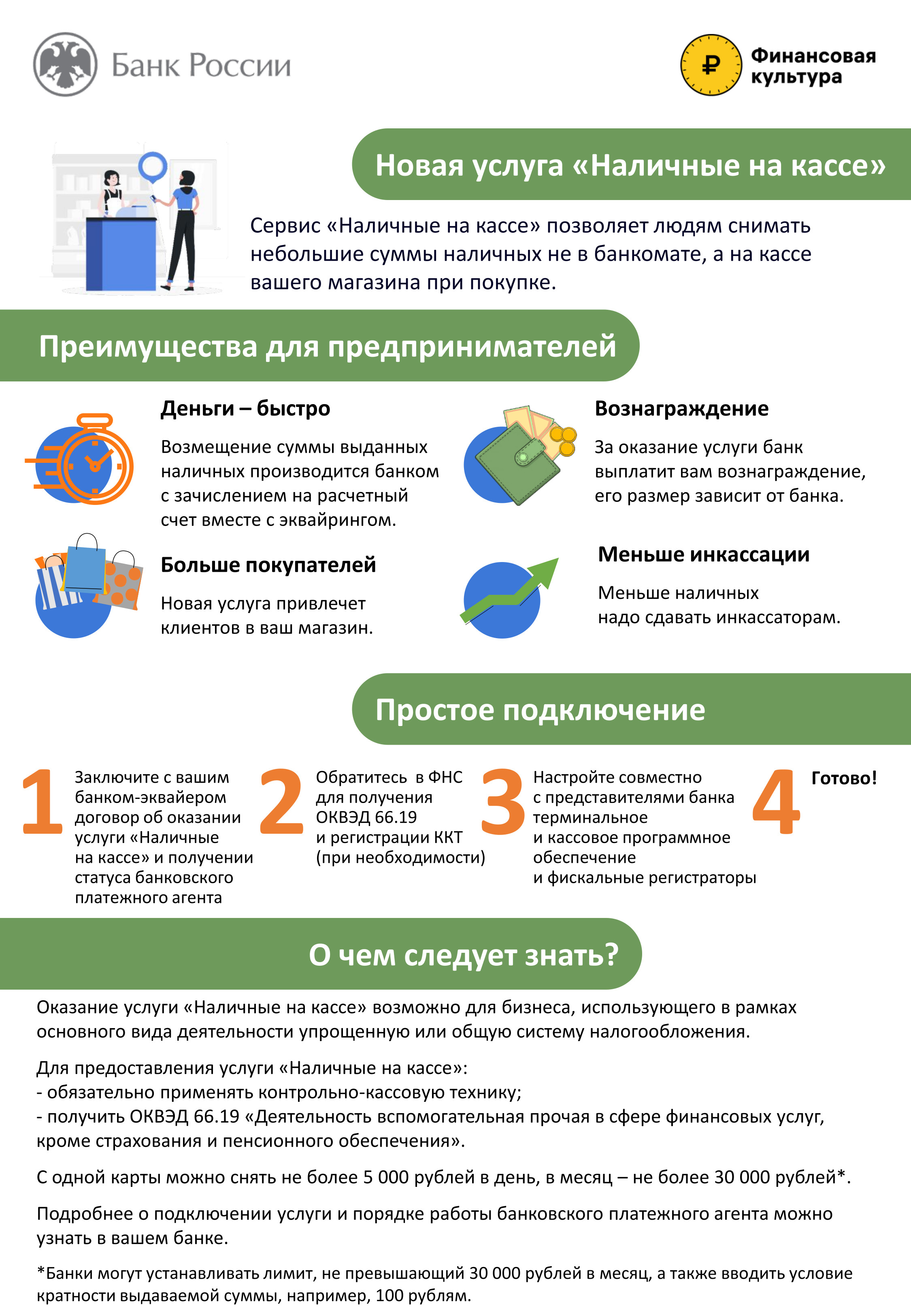 БАНК РОССИИ ИНФОРМИРУЕТ!