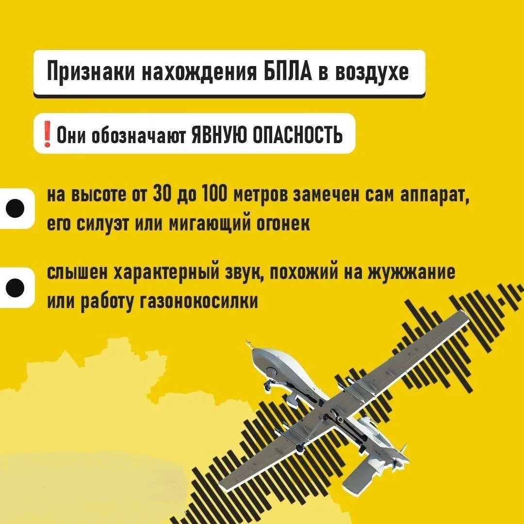 Осторожно, БПЛА!