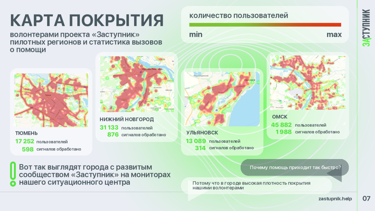 обильное приложение “Заступник”