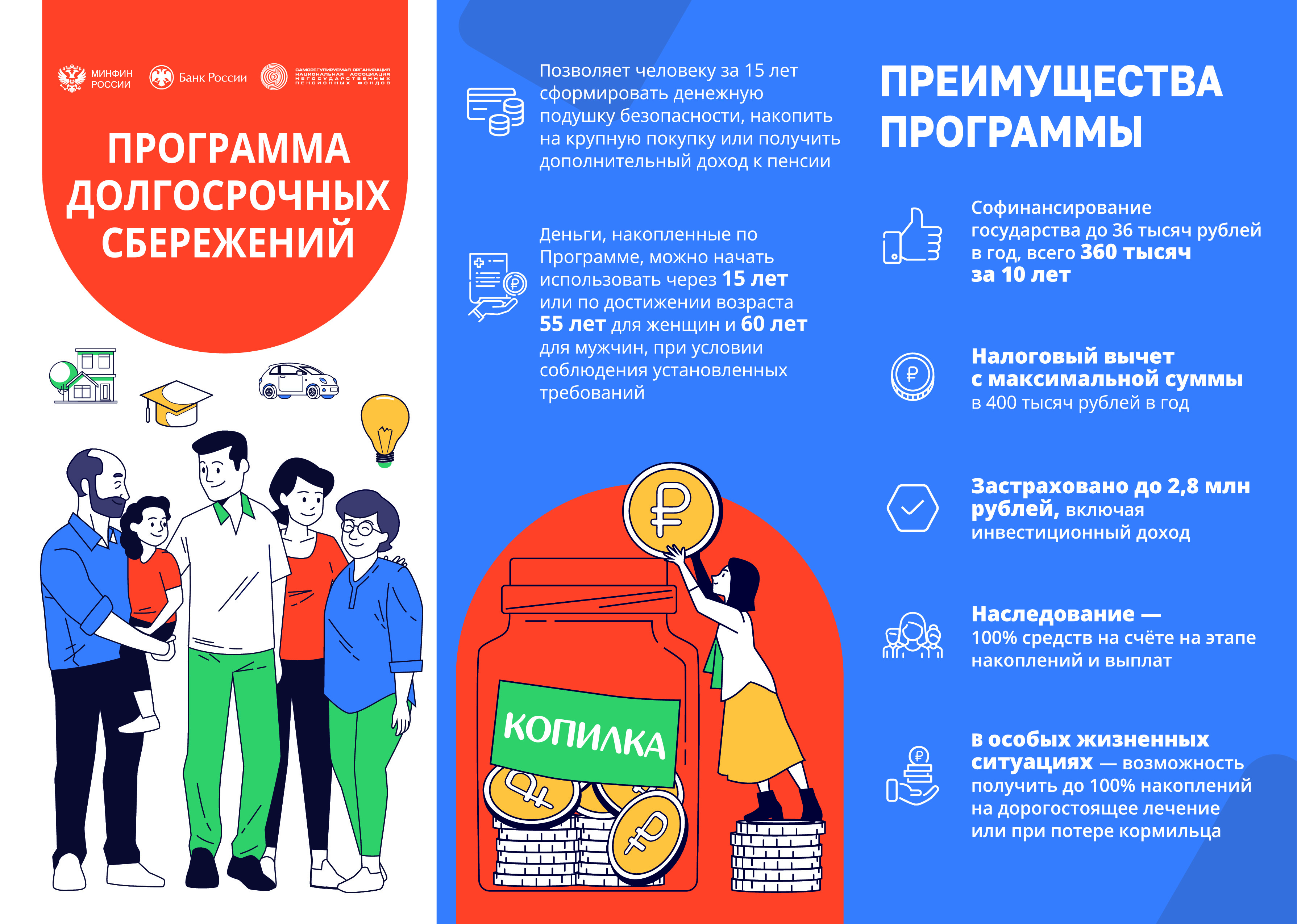 Программа долгосрочных сбережений