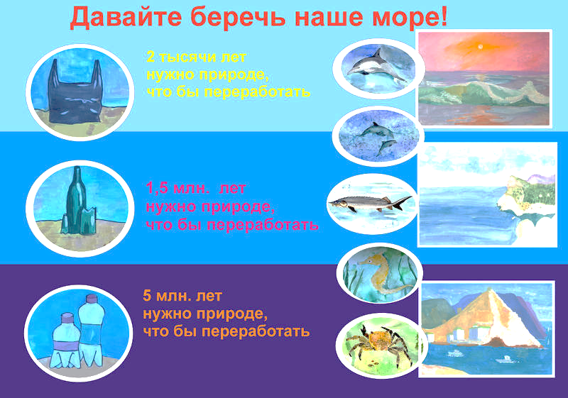 Всемирный день моря: праздник, который напоминает, как много значит океан